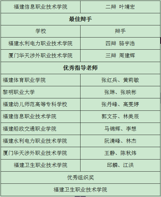 表格3.png