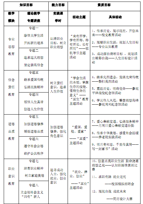 QQ截图20131125120009.png